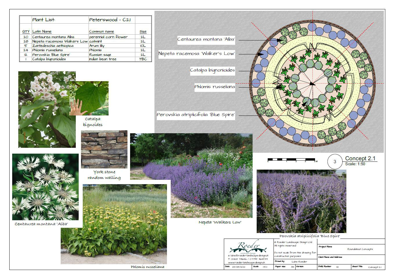 ROUNDABOUT CONCEPTS